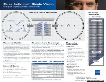 Zeiss Individualâ¢ Single Vision - Luzerne Optical Labs