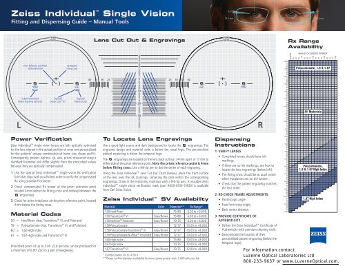 Zeiss Individualâ¢ Single Vision - Luzerne Optical Labs