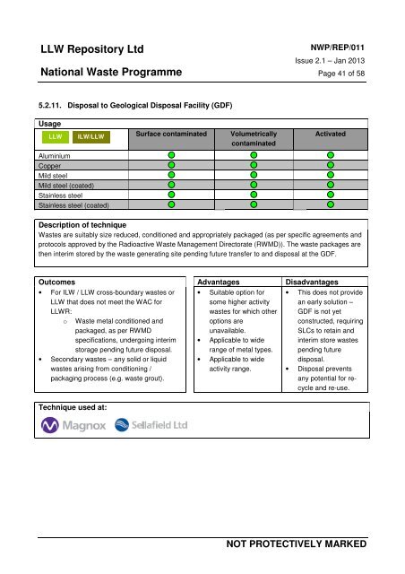 Strategic Guidance on the Management of LLW and ILW / LLW ...