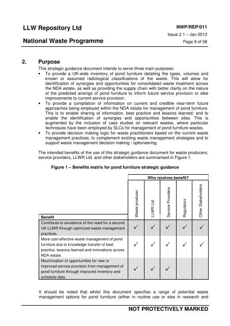 Strategic Guidance on the Management of LLW and ILW / LLW ...