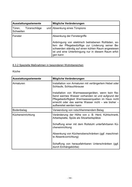 Begutachtungs-Richtlinien - BRi - Nullbarriere.de