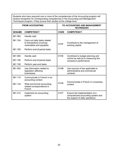 accounting program of study 5731 - Internal System Error