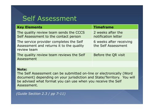 Community Care Common Standards - Tim Horton