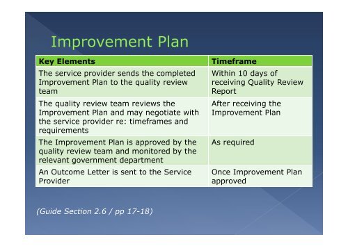 Community Care Common Standards - Tim Horton