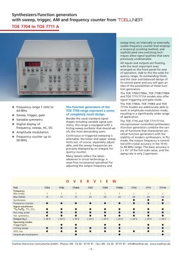 Synthesizers/function generators with sweep, trigger, AM and ...