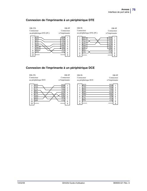 TÃ©lÃ©charger la fiche produit - Solumag