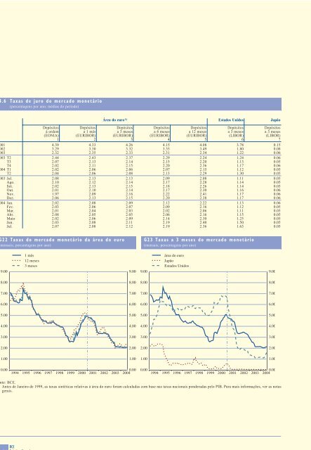 Agosto de 2004