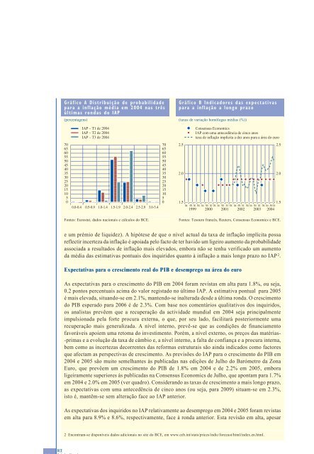 Agosto de 2004