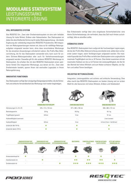 Modulares Stativsystem