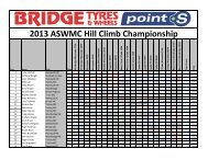 2013 ASWMC Hill Climb Championship