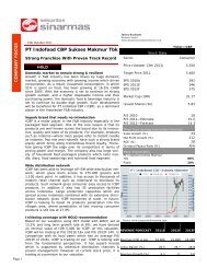 PT Indofood CBP Sukses Makmur Tbk - Sinarmas Sekuritas, PT.