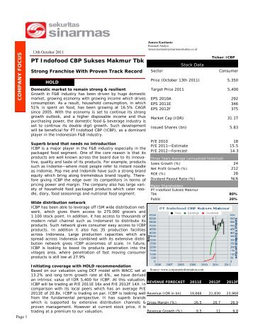 PT Indofood CBP Sukses Makmur Tbk - Sinarmas Sekuritas, PT.