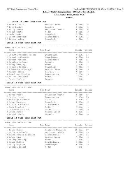 ACT Championships Results.pdf