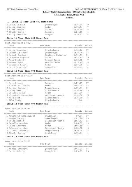 ACT Championships Results.pdf