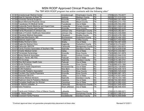 MSN RODP Approved Clinical Practicum Sites