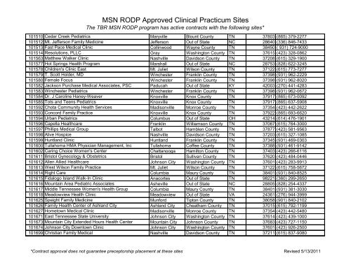 MSN RODP Approved Clinical Practicum Sites