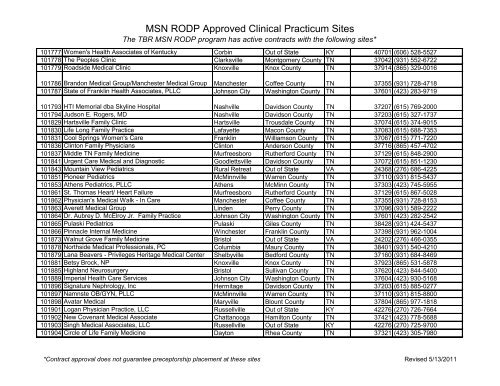 MSN RODP Approved Clinical Practicum Sites