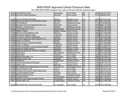 MSN RODP Approved Clinical Practicum Sites