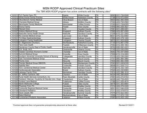 MSN RODP Approved Clinical Practicum Sites