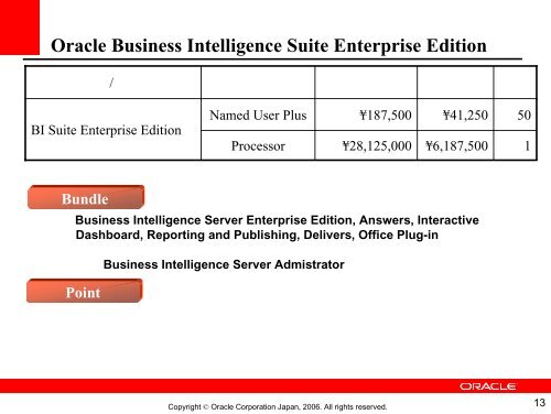 Oracle Warehouse Builder - æ¥æ¬ãªã©ã¯ã«