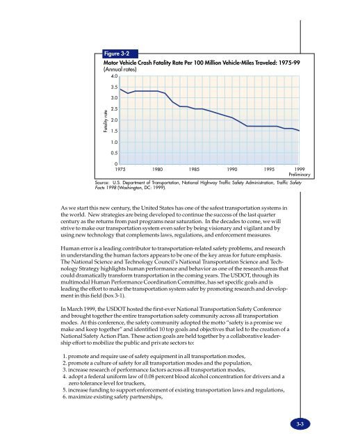 TRANSPORTATION - BTS - Bureau of Transportation Statistics