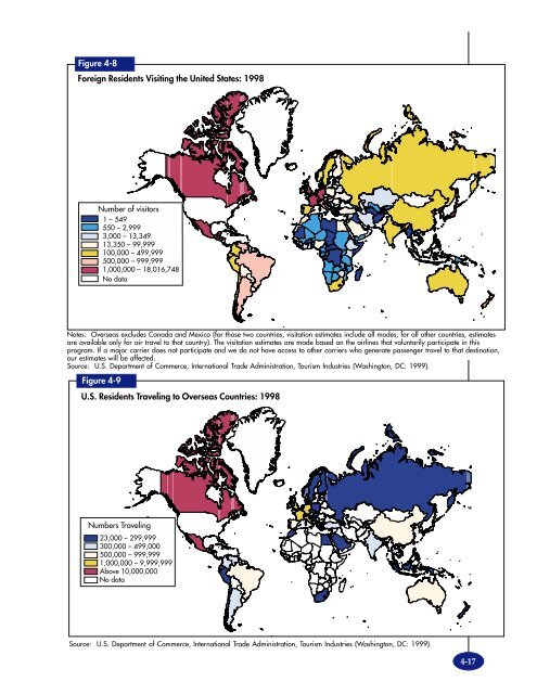 TRANSPORTATION - BTS - Bureau of Transportation Statistics