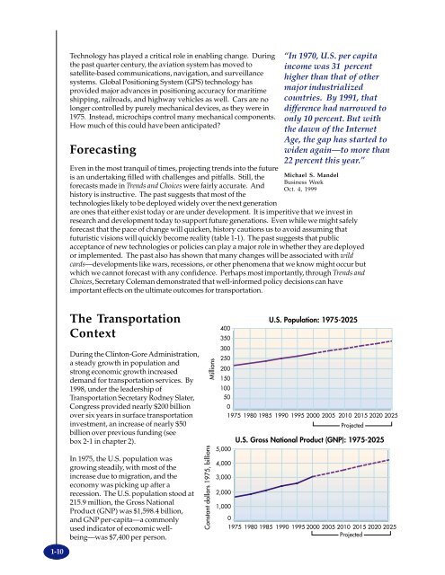 TRANSPORTATION - BTS - Bureau of Transportation Statistics