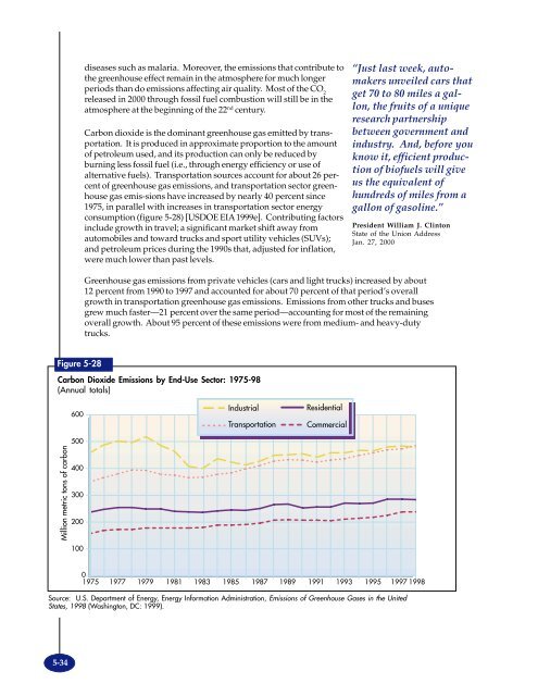 TRANSPORTATION - BTS - Bureau of Transportation Statistics