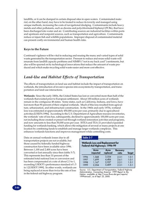 TRANSPORTATION - BTS - Bureau of Transportation Statistics