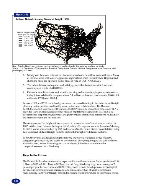 TRANSPORTATION - BTS - Bureau of Transportation Statistics