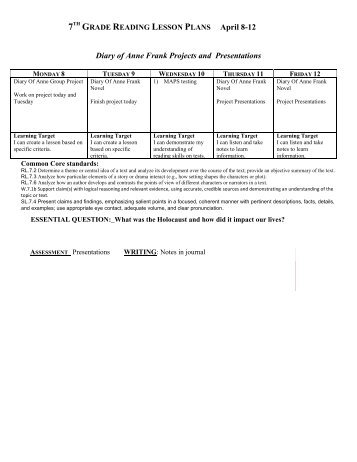 7TH GRADE READING LESSON PLANS April 8-12 Diary of Anne ...