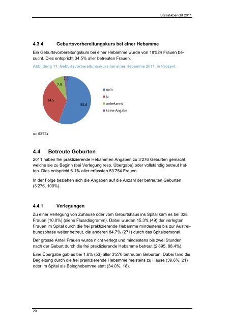 Statistikbericht 2011 deutsch - Schweizerischer Hebammenverband