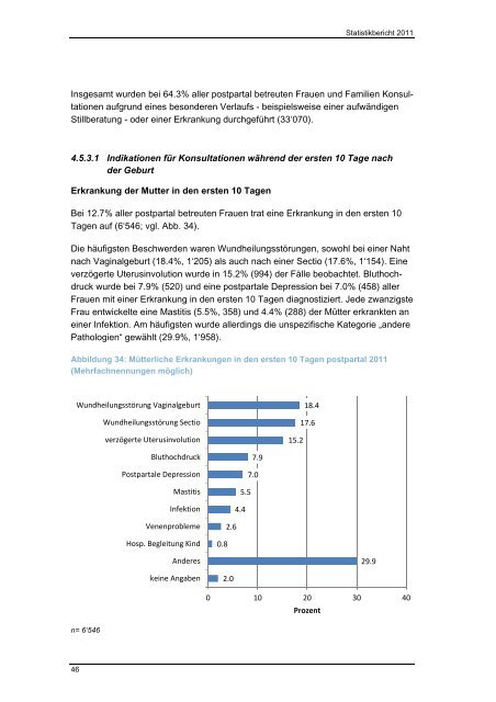 Statistikbericht 2011 deutsch - Schweizerischer Hebammenverband