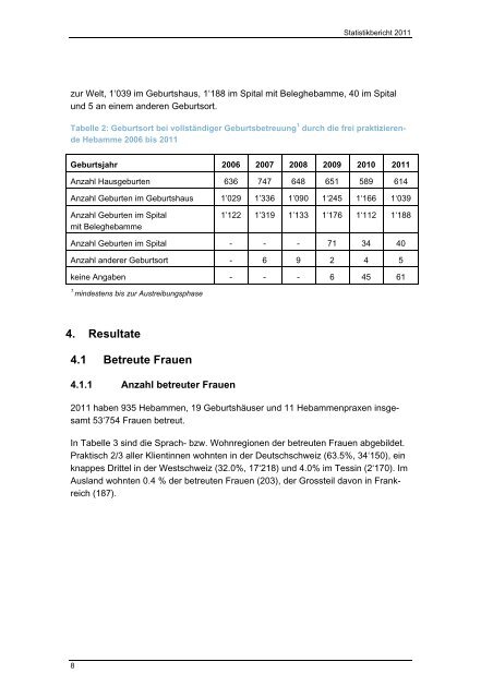 Statistikbericht 2011 deutsch - Schweizerischer Hebammenverband