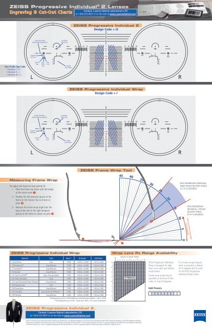 Zeiss Progressive Individual 2 Lenses Engraving Cut Out Charts