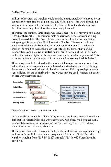 Download eBook (PDF) - Red Gate Software