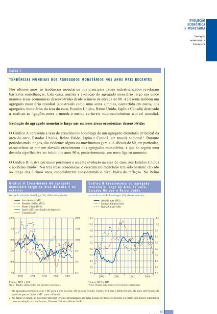 Janeiro de 2004