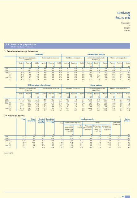 Janeiro de 2004