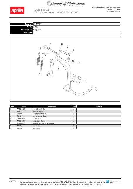 Sportcity Cube 250-300 ie Euro 3 2008-2010 - Scoot et Moto