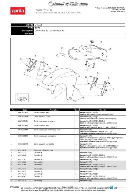 Sportcity Cube 250-300 ie Euro 3 2008-2010 - Scoot et Moto