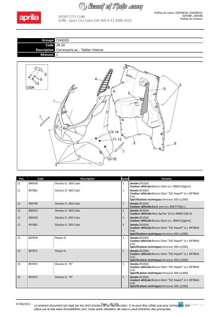 Sportcity Cube 250-300 ie Euro 3 2008-2010 - Scoot et Moto