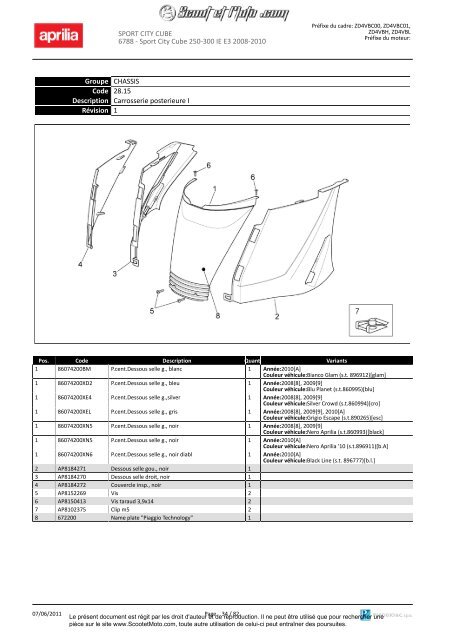 Sportcity Cube 250-300 ie Euro 3 2008-2010 - Scoot et Moto