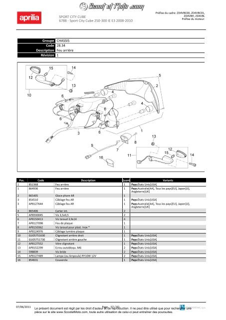 Sportcity Cube 250-300 ie Euro 3 2008-2010 - Scoot et Moto