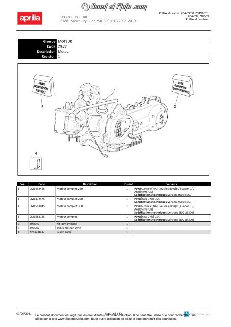 Sportcity Cube 250-300 ie Euro 3 2008-2010 - Scoot et Moto