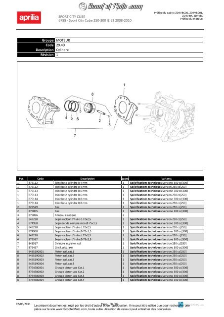 Sportcity Cube 250-300 ie Euro 3 2008-2010 - Scoot et Moto