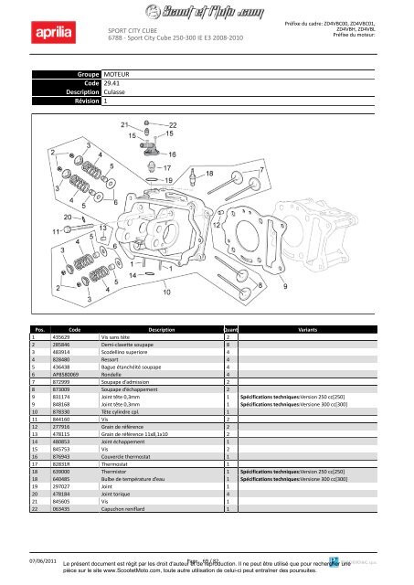 Sportcity Cube 250-300 ie Euro 3 2008-2010 - Scoot et Moto