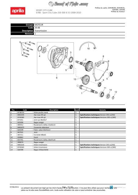 Sportcity Cube 250-300 ie Euro 3 2008-2010 - Scoot et Moto