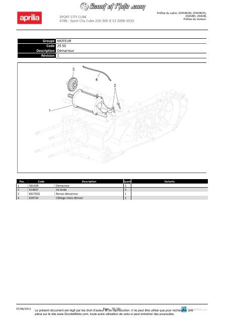 Sportcity Cube 250-300 ie Euro 3 2008-2010 - Scoot et Moto