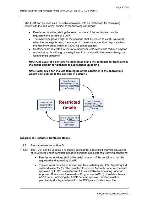 Packing and Handling Instruction for the TC01(2910C) Type IP-2 ...