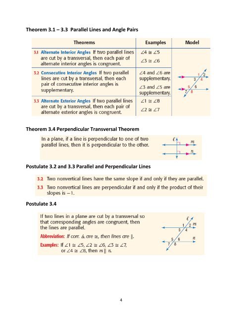 Theorem, Postulate and Corollary List